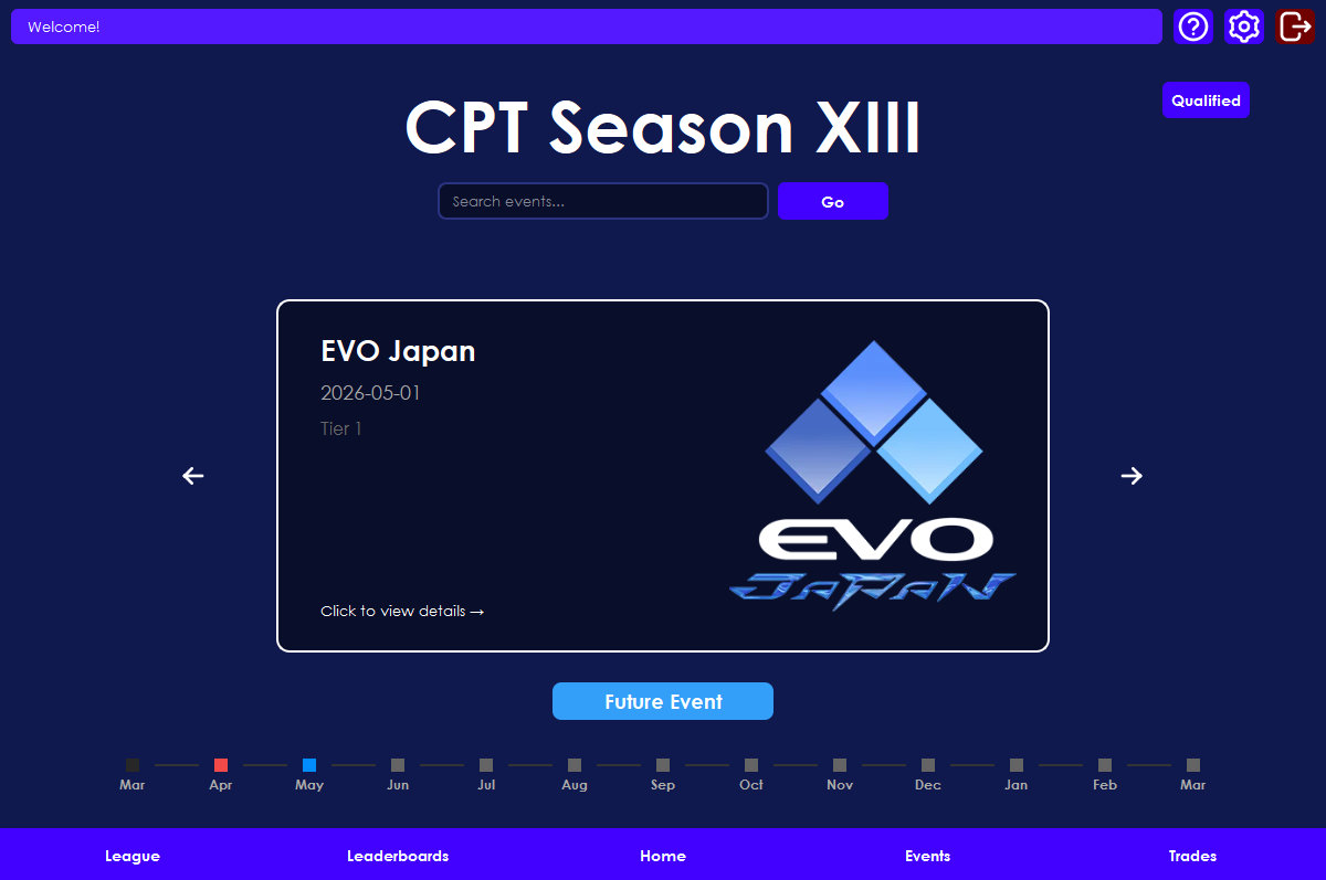 The Fantasy League Player Pool