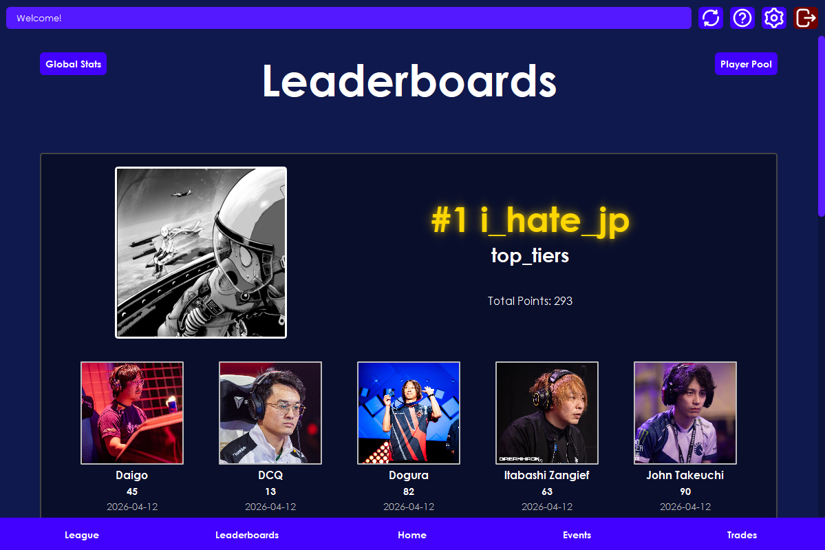 The Fantasy League Player Pool