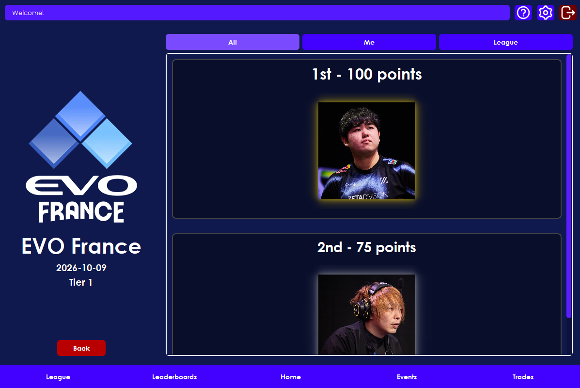 The Fantasy League Player Pool