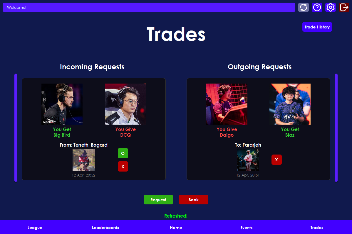 The Fantasy League Player Pool